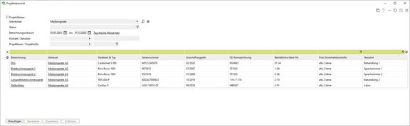 Schon gewusst? Medizinproduktebuch einfach digitalisieren | prima! Praxismanagementsoftware